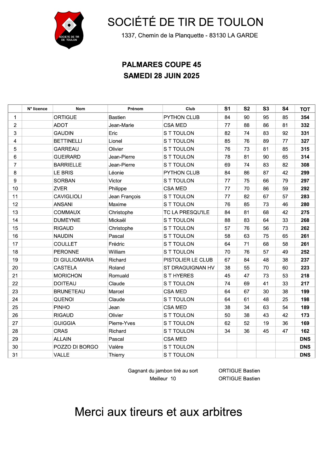 Palmares coupe 45 - 2025  1