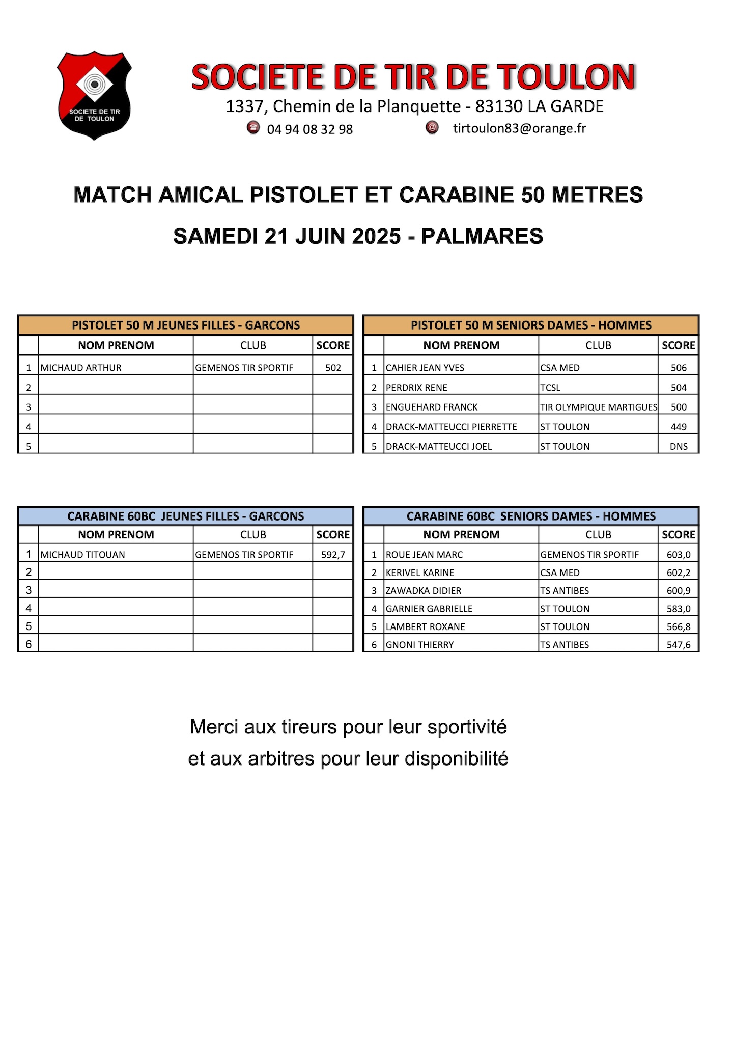 Palmares match amical 50 metres 2025  1