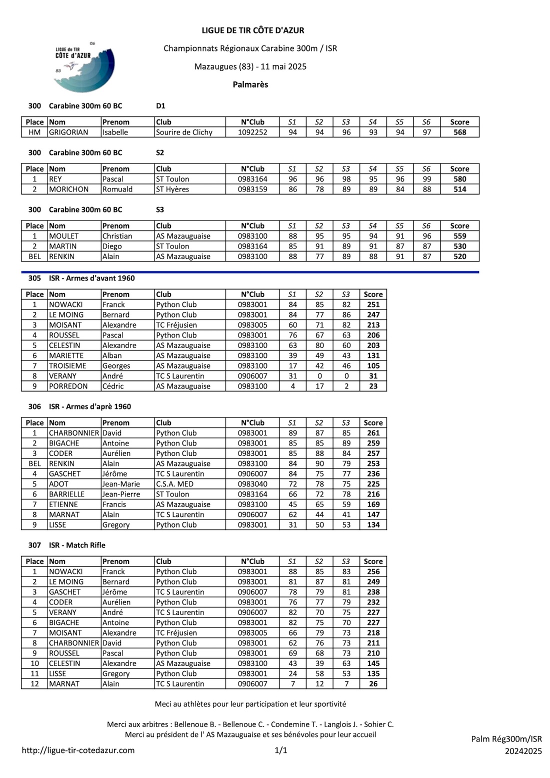 palmReg300m_ISR_20242025 (1100)  1