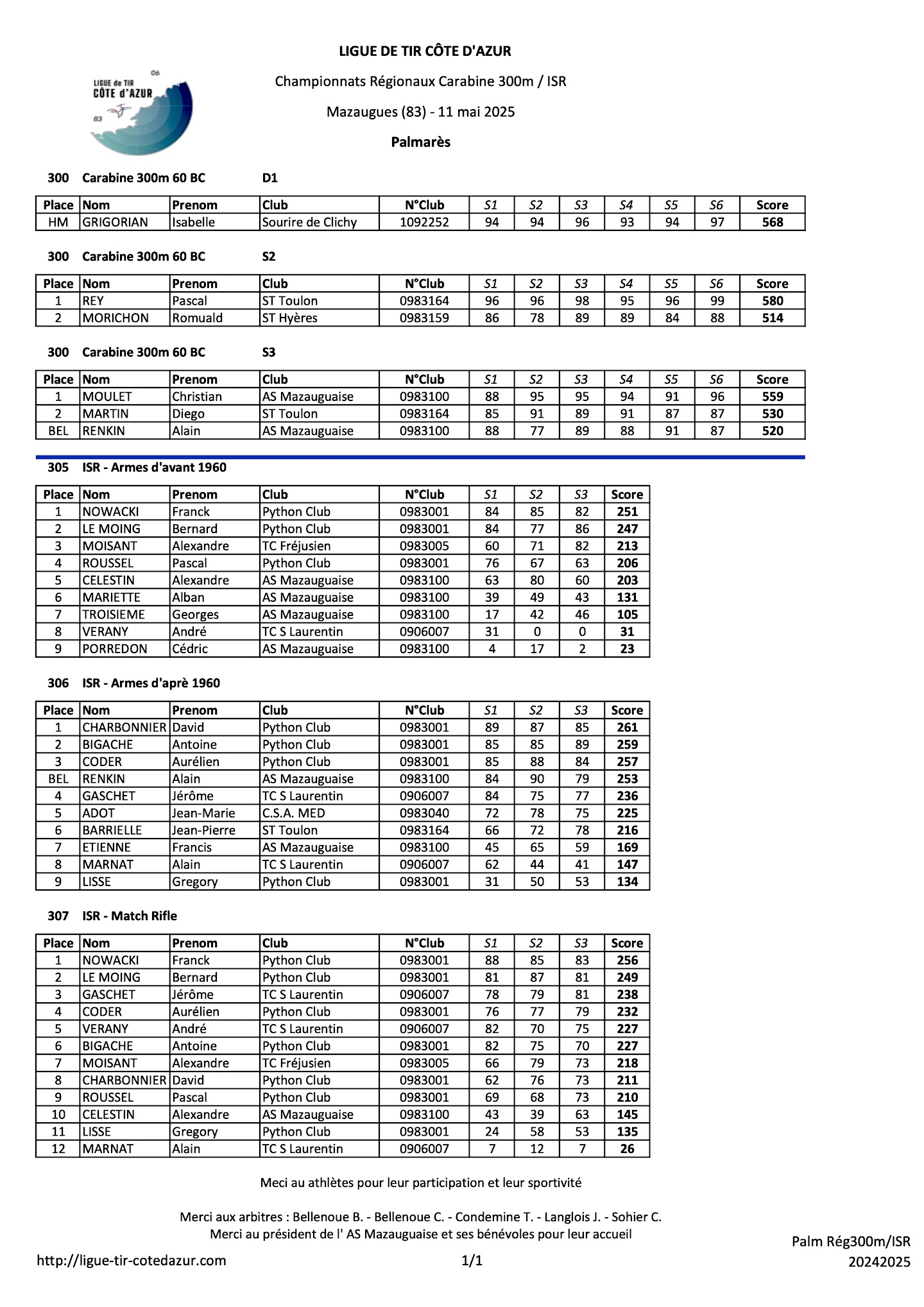 palmReg300m_ISR_20242025 1